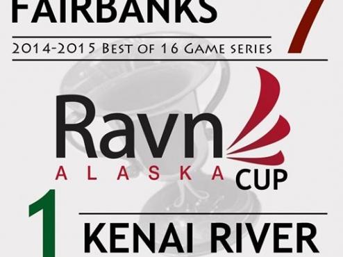 Ice Dogs win second straight game over Kenai River