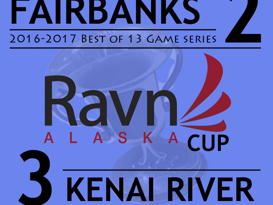 Ice Dogs swept at Kenai River in Ravn Cup series