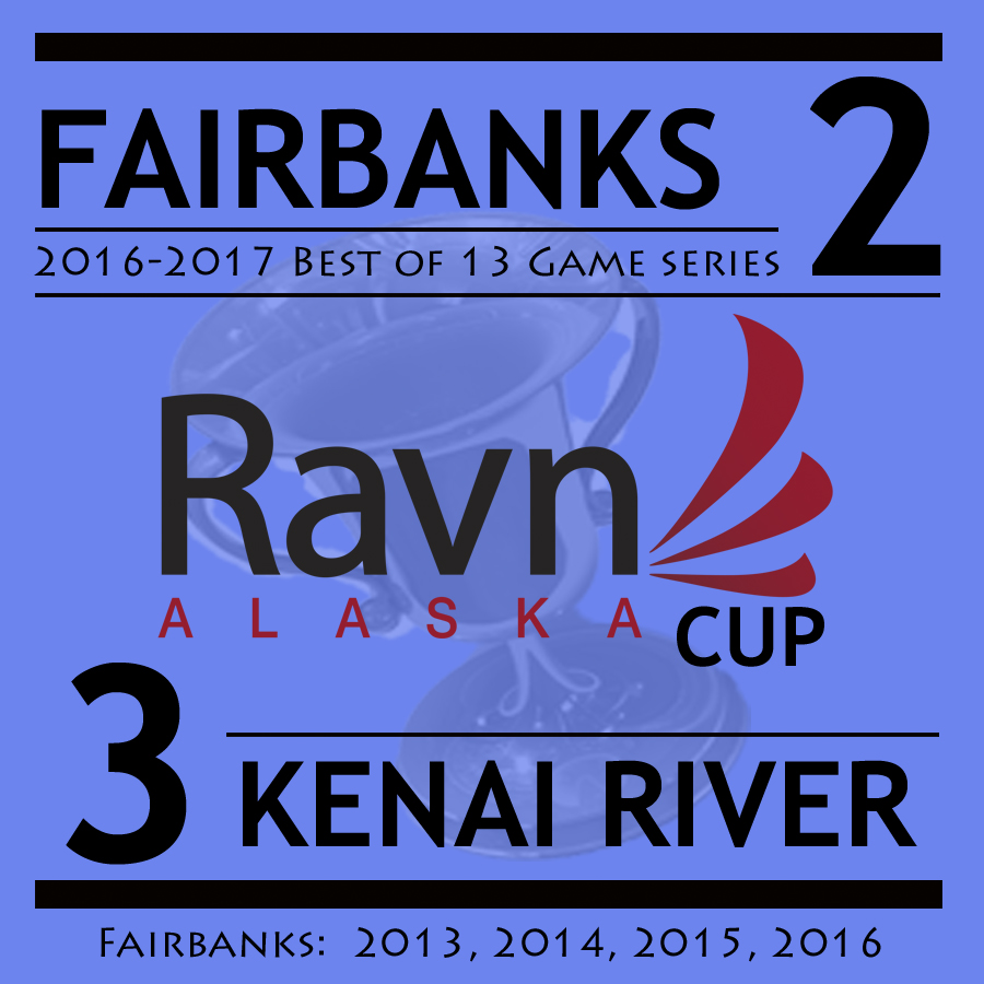 ravn-cup-graphic-3-2