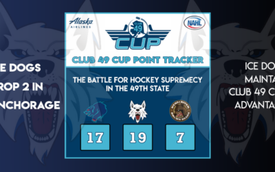 Ice Dogs continue Club 49 Cup play