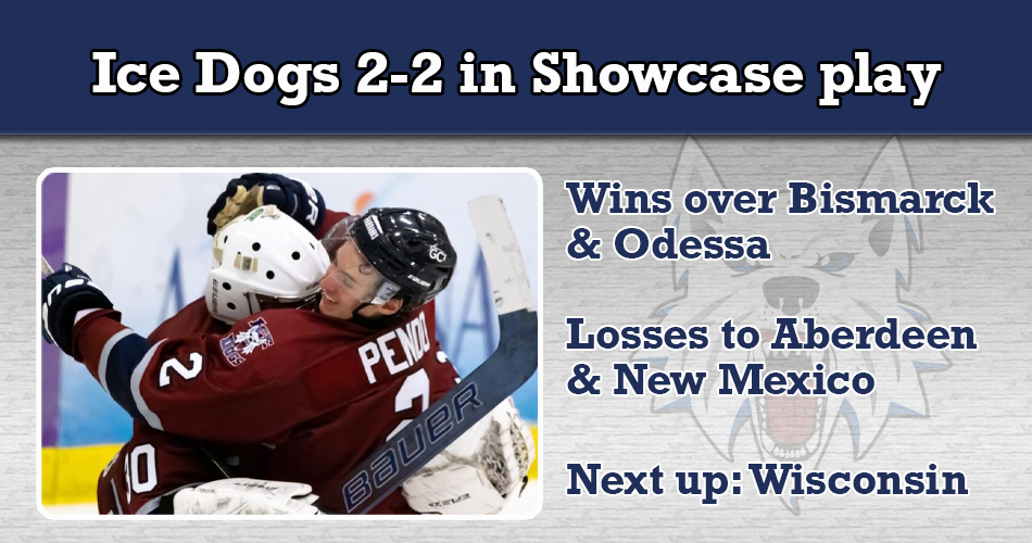 Dogs go .500 in Showcase